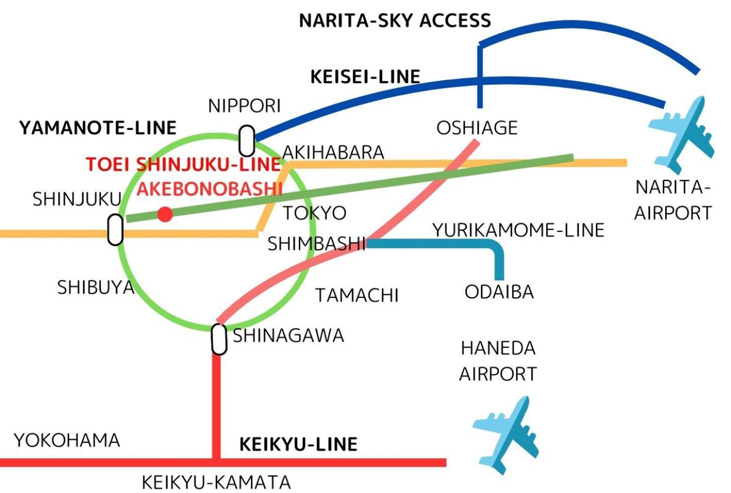 Premier Suite Shinjuku Akebonobashi Front Tokyo Eksteriør bilde